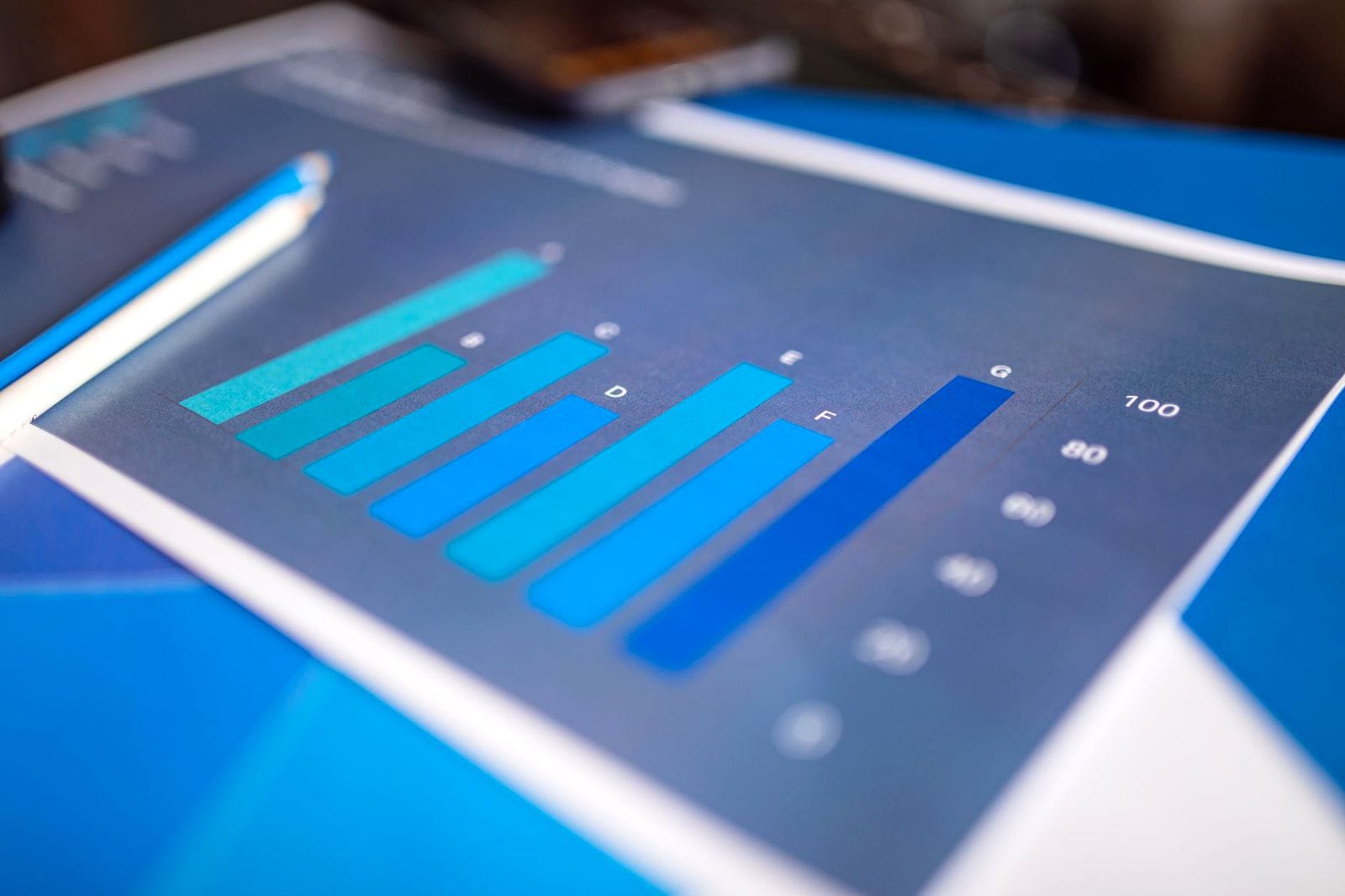Close-up of a printed horizontal bar chart in shades of blue and teal, bars lettered A through G against a scale running to 100, with colored pencils at the edge